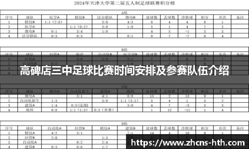 高碑店三中足球比赛时间安排及参赛队伍介绍