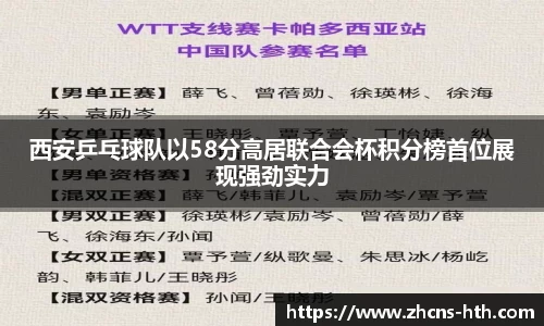 西安乒乓球队以58分高居联合会杯积分榜首位展现强劲实力