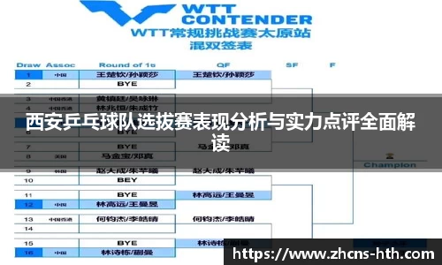 西安乒乓球队选拔赛表现分析与实力点评全面解读
