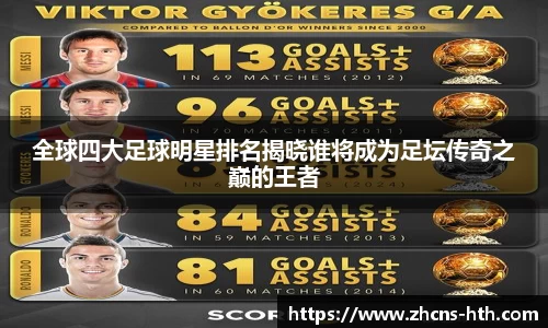 全球四大足球明星排名揭晓谁将成为足坛传奇之巅的王者