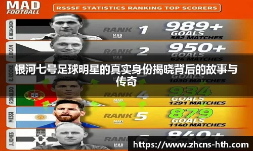 银河七号足球明星的真实身份揭晓背后的故事与传奇
